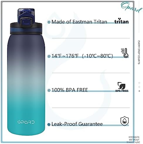 Opard 30oz Sports Water Bottle with Leak Proof Flip Top Lid BPA Free Tritan Reusable Plastic for Gym and Outdoor - Image 3