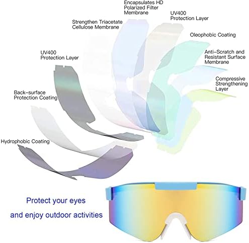 Tuecota Sports Sunglasses, Polarized Sunglasses, UV400 Protection Cycling Glasses, Sports Glasses goggles for Men Women - Image 5