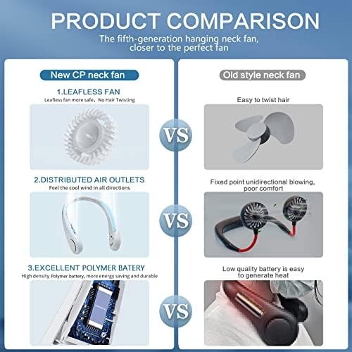 DGLK The Portable Neck Fan From Popular Earphone Design,The Leafless Neck Fan Perfect For Personal Fan,with Features,Battery Powered Fan, Suitable For Outdoor Sports - Image 6
