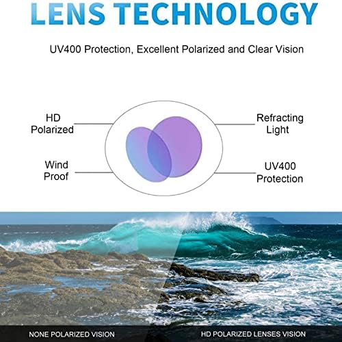 Tuecota Sports Sunglasses, Polarized Sunglasses, UV400 Protection Cycling Glasses, Sports Glasses goggles for Men Women - Image 4