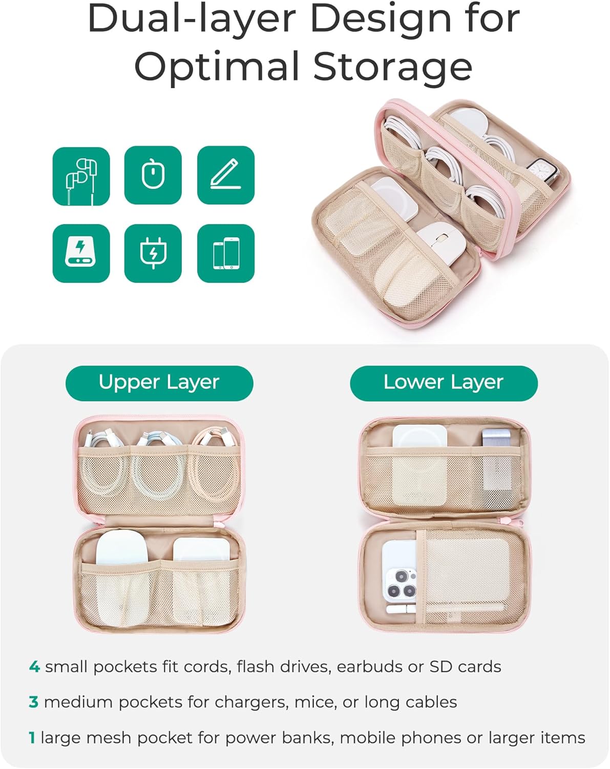 BAGSMART Electronics Organizer Travel Case, Cord Storage for Chargers Cables Phones, Compact Tech Accessories Pouch, Beige - Image 2