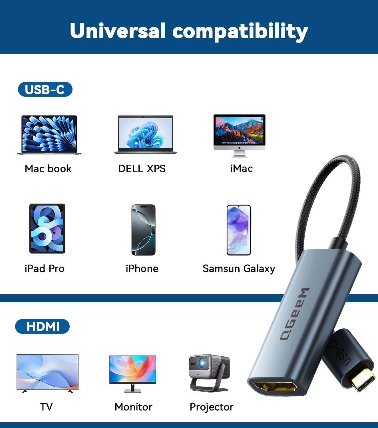 QGeeM USB C to HDMI Adapter 4K@60Hz,Type-C Thunderbolt 3/4 to HDMI Adapter Converter,Compatible for MacBook Pro,iPhone16 Max Plus,iPad Air,XPS,Galaxy S24Ultra,iMac Mini Etc. - Image 6