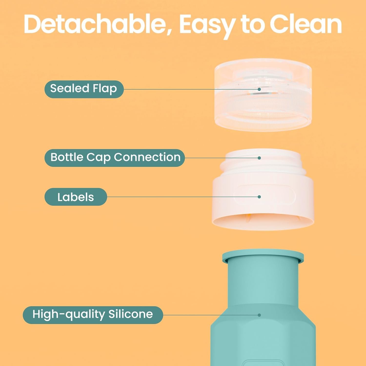 17Pack Travel Containers for Toiletries, TSA Approved Silicone Travel Shampoo and Conditioner Bottles, Leak Proof Refillable Squeeze Bottles Traveling Essentials for Women & Men - Multicolored - Image 7