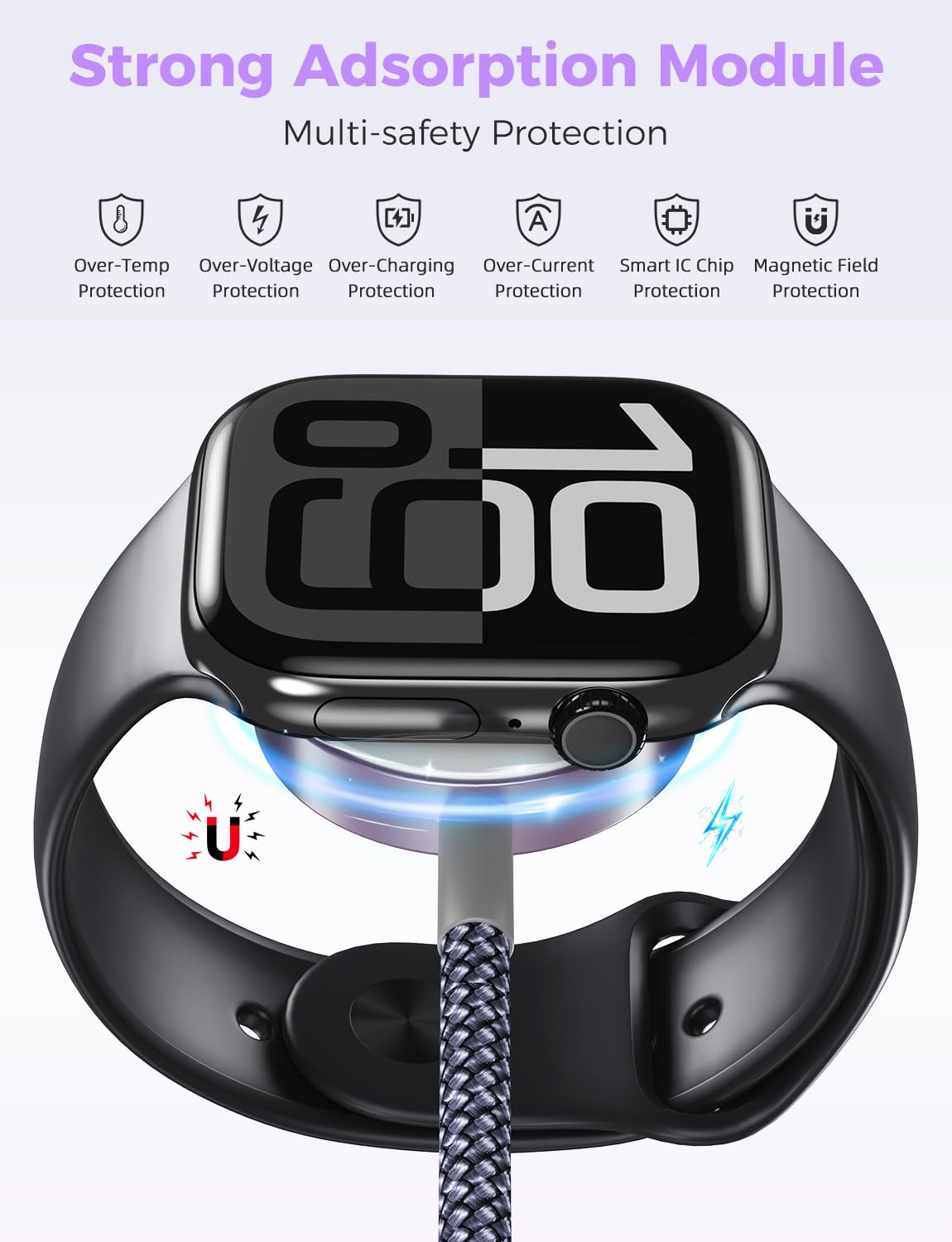 Travel Essentials for Apple Watch Charger,3 in 2 USB C Cable Multi Charging Cable USB C/L for Car,Vacation Camping Essentials iWatch Charger for Ultra/SE/10-1&iPhone 17-12 Christmas Stocking Stuffers - Image 7