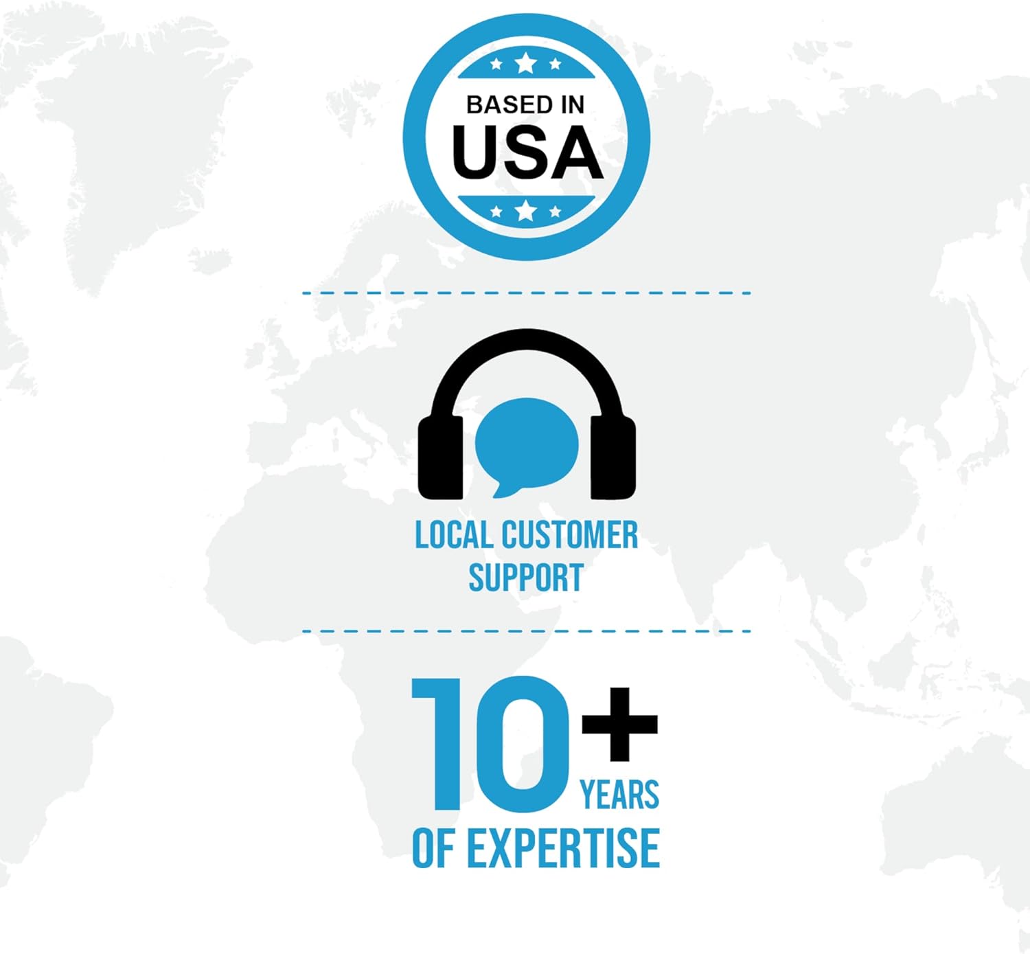 Ceptics China, Malaysia Power Adapter Travel Set, 20W PD & QC, Safe Dual USB & USB-C 3.1A–2 USA Outlet - Compact-Use in Hong Kong, Kuwait, Singapore, Iraq - Includes Type G, I, C SWadAPt Attachments - Image 8