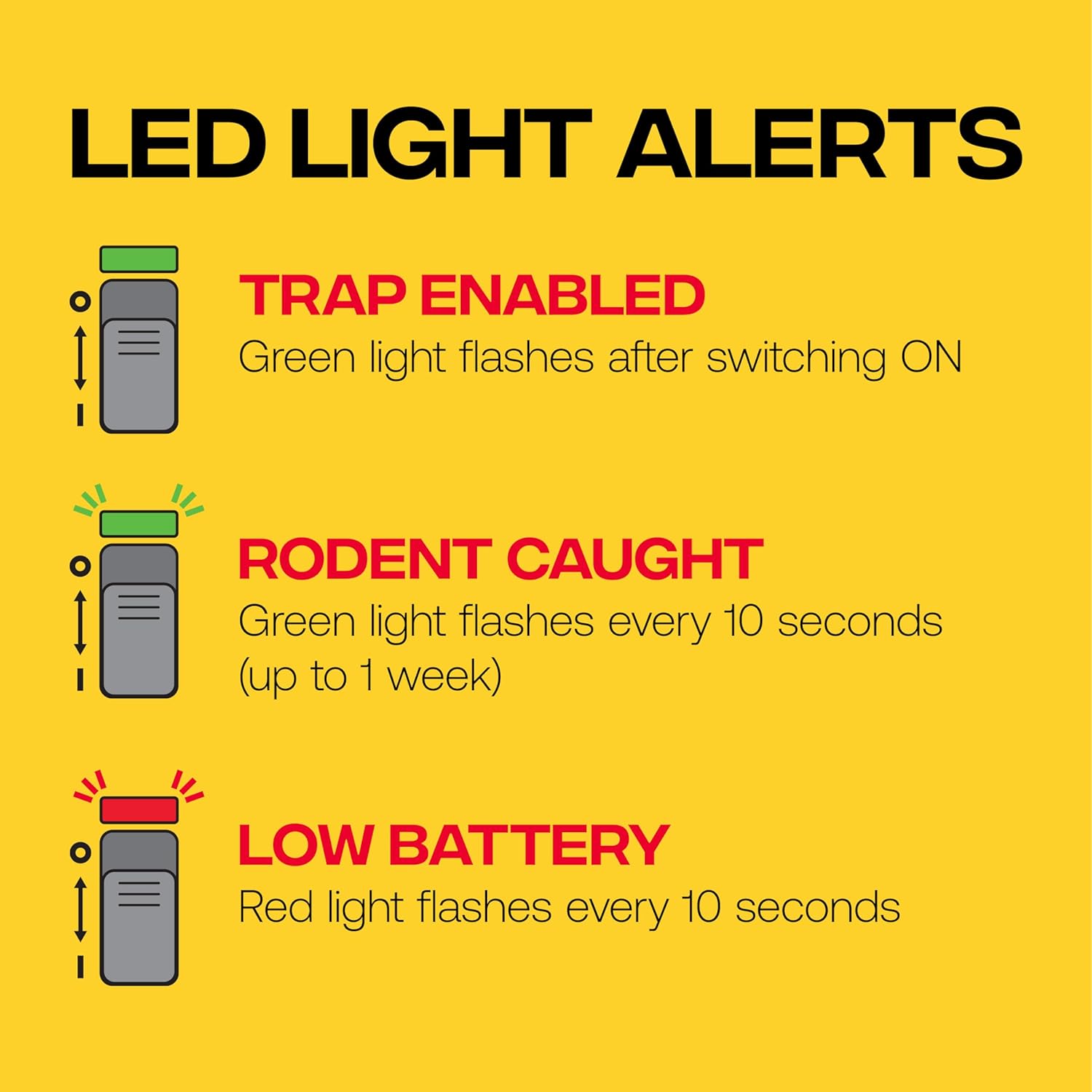 Victor Humane Mouse Traps Indoor for Home - M250BSR-2 - No Touch Electric Mouse Traps for Home, Pack of 2 - Image 9