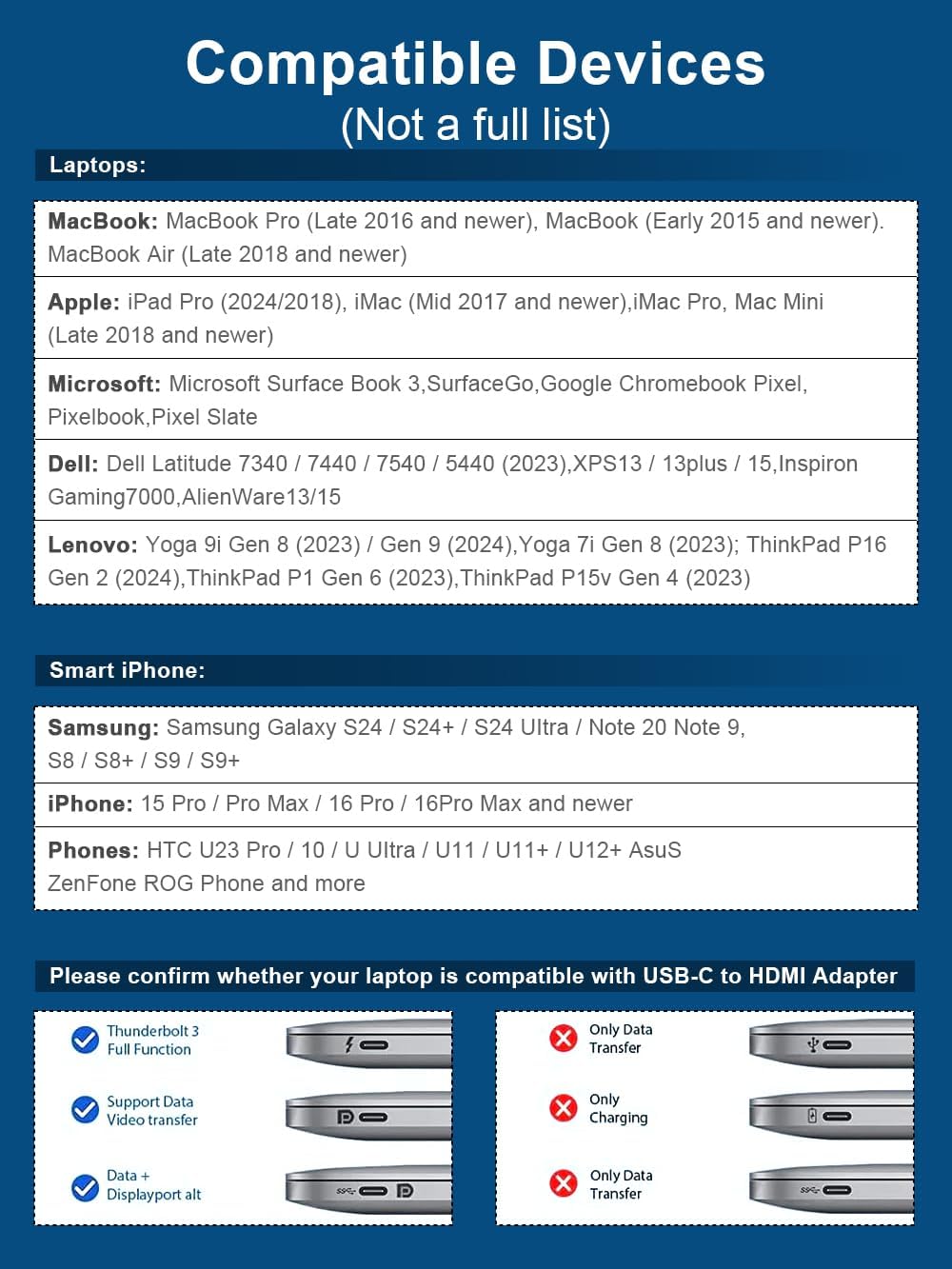 QGeeM USB C to HDMI Adapter 4K@60Hz,Type-C Thunderbolt 3/4 to HDMI Adapter Converter,Compatible for MacBook Pro,iPhone16 Max Plus,iPad Air,XPS,Galaxy S24Ultra,iMac Mini Etc. - Image 8