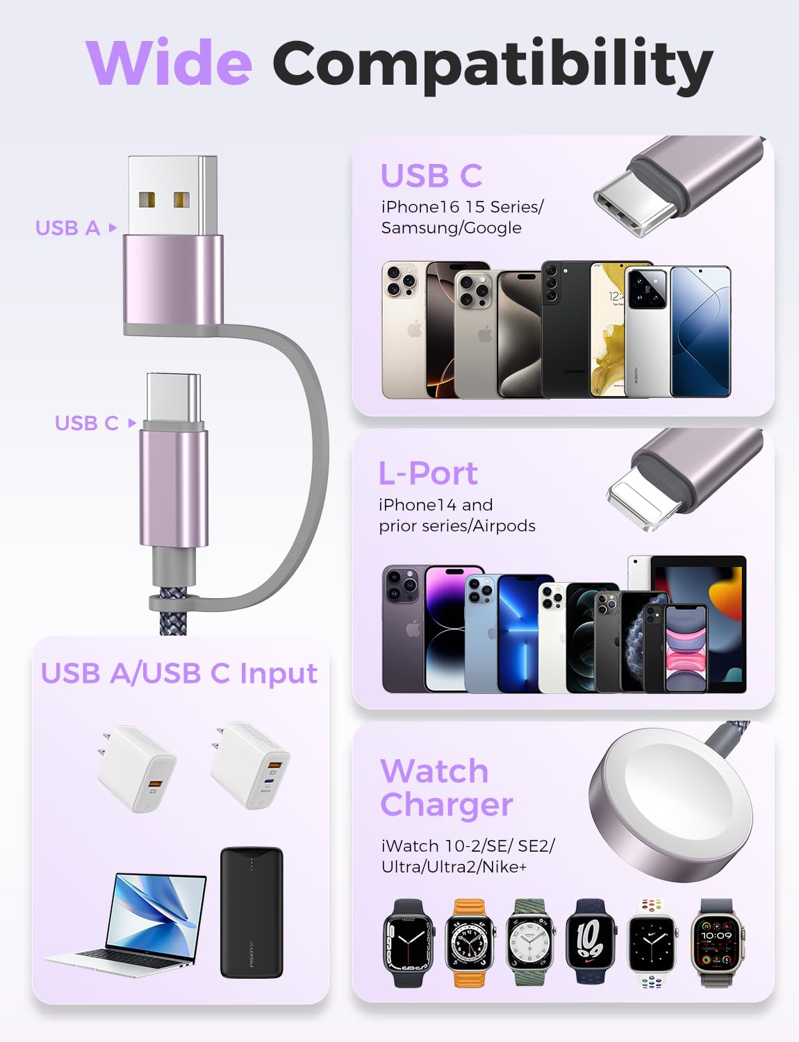 Travel Essentials for Apple Watch Charger,3 in 2 USB C Cable Multi Charging Cable USB C/L for Car,Vacation Camping Essentials iWatch Charger for Ultra/SE/10-1&iPhone 17-12 Christmas Stocking Stuffers - Image 6