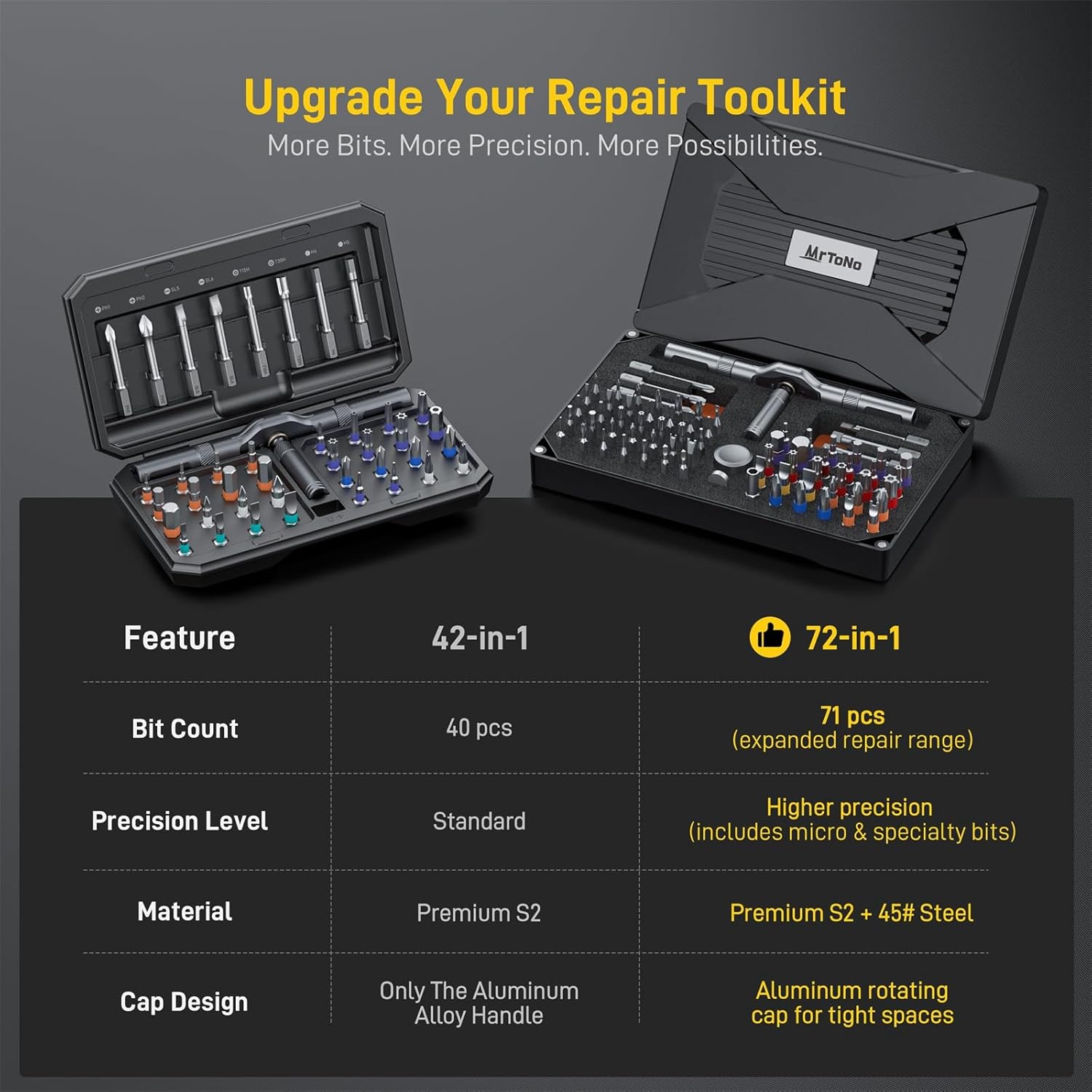74 in 1 Magnetic Screwdriver Set, Ratchet Screw driver Set, Multi Bit Screwdriver Set with Detachable Handle, Repair Tool Kit for Furniture, Precision Electronics, Bicycle, Watch, DIY, Computer - Image 7