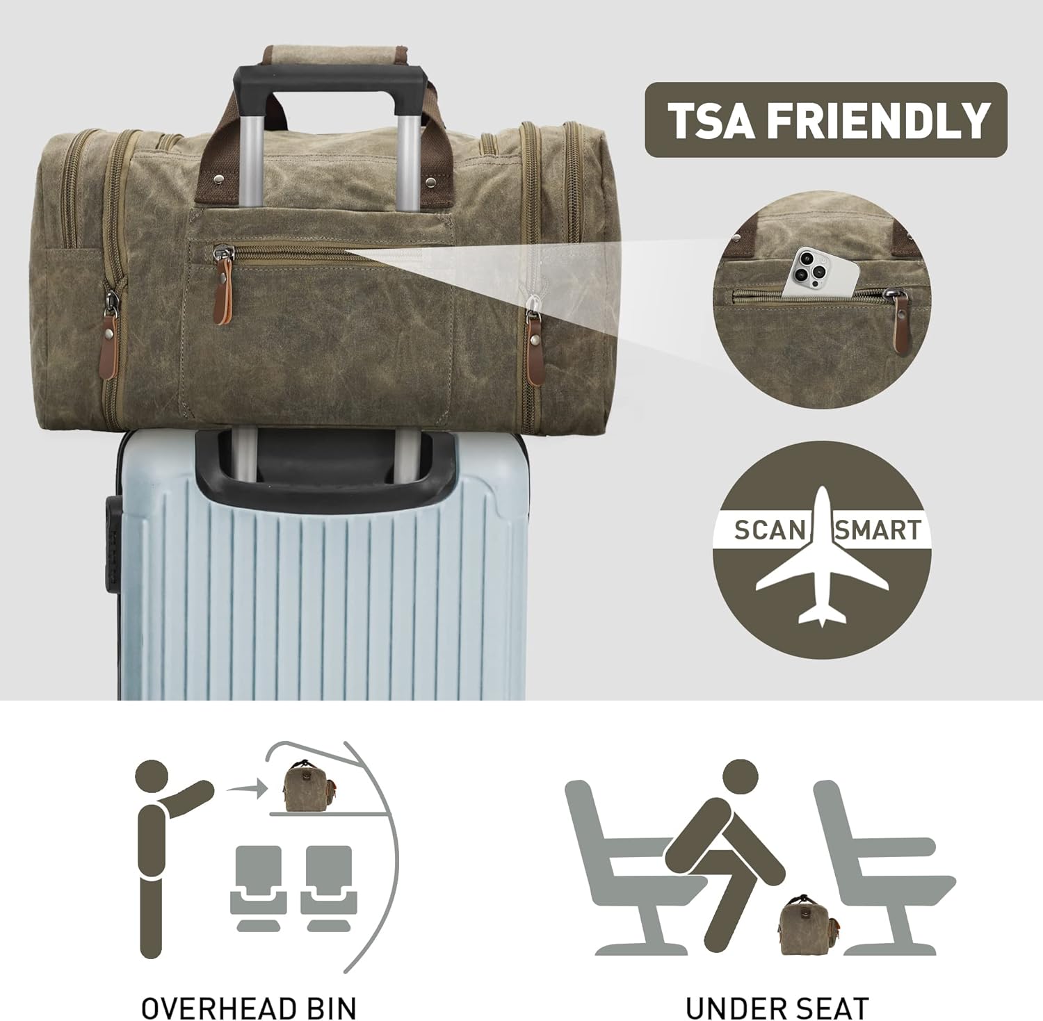 Wildroad Waxed Canvas Duffle Bag - 50L Waterproof Weekender Overnight Travel Bag - Image 6