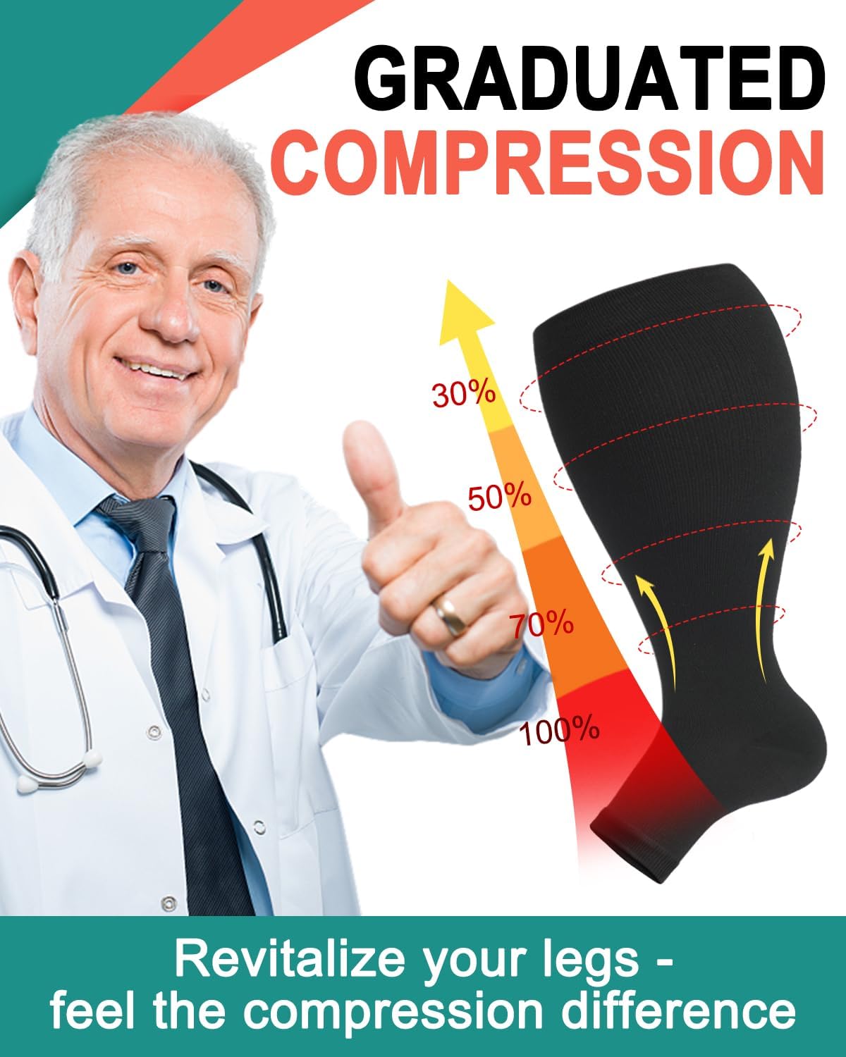 Aoliks Compression Socks for Women & Men Wide Calf, Plus Size Extra Large Knee High Support Socks - Image 4