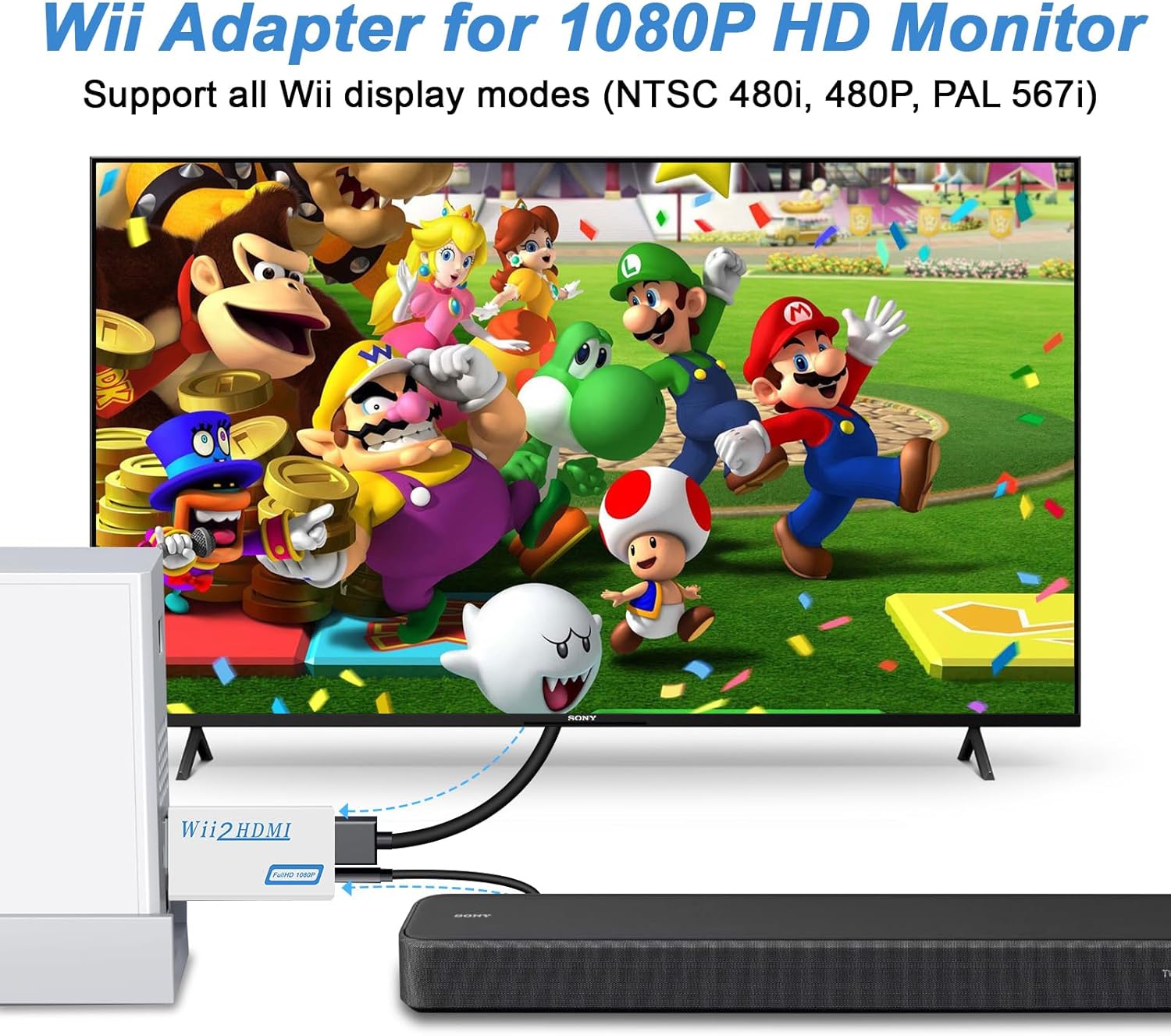 Herfair Wii to HDMI Adapter, 1080P Wii HDMI Adapter, Wii2HDMI Converter for Nintendo Wii/Wii U, Supports All Display Modes with 3.5mm Audio Jack Connector to HDTV Smart TV - Image 3