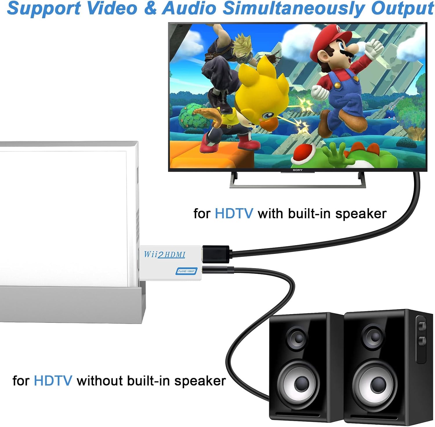 Herfair Wii to HDMI Adapter, 1080P Wii HDMI Adapter, Wii2HDMI Converter for Nintendo Wii/Wii U, Supports All Display Modes with 3.5mm Audio Jack Connector to HDTV Smart TV - Image 7