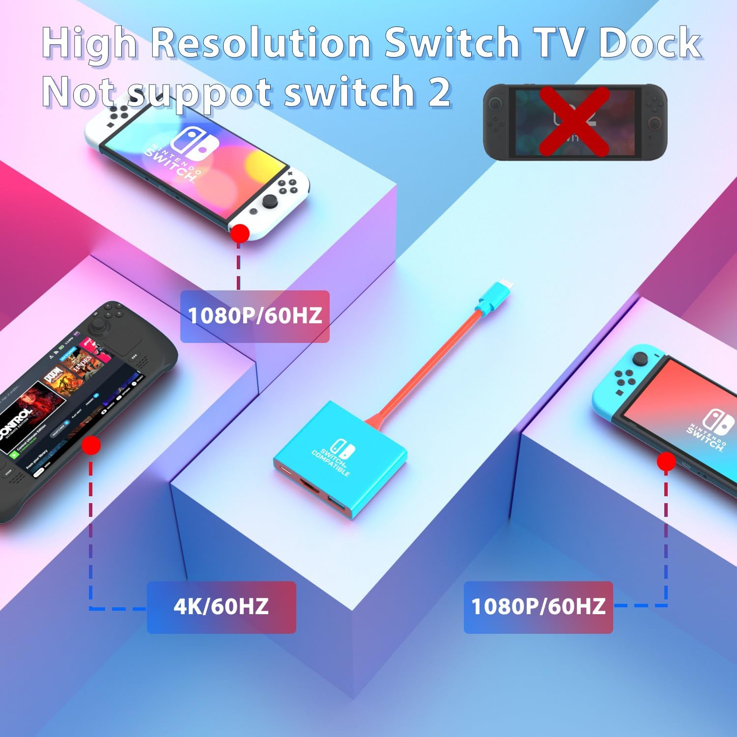 Switch Dock Switch Docking Station for Nintendo, Portable Switch TV Adapter Support 4K/60HZ Switch TV Mode Compatible Steam Deck/Switch OLED, Travel Dock with HDMI2.0 USB3.0 Port, Not Support Switch 2 - Image 2