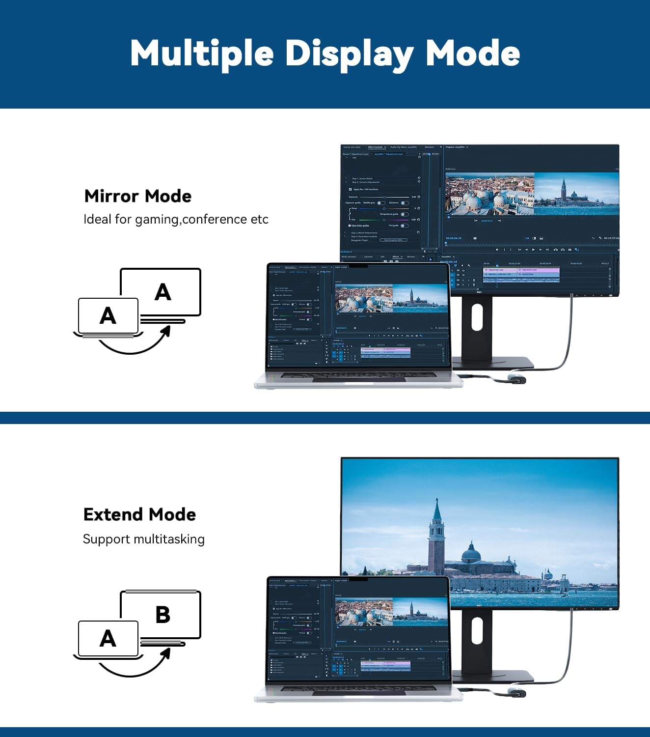 QGeeM USB C to HDMI Adapter 4K@60Hz,Type-C Thunderbolt 3/4 to HDMI Adapter Converter,Compatible for MacBook Pro,iPhone16 Max Plus,iPad Air,XPS,Galaxy S24Ultra,iMac Mini Etc. - Image 2