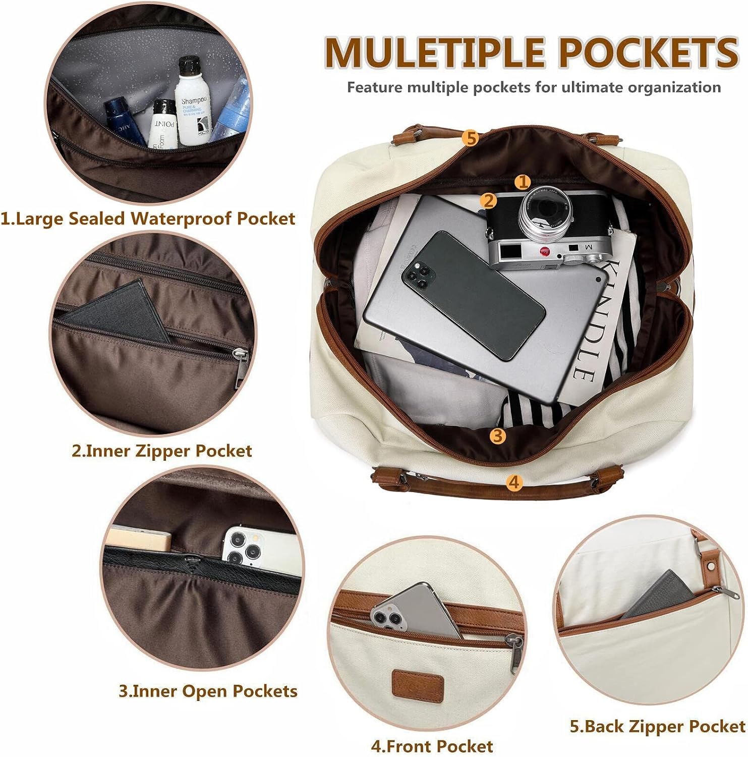 Wogarl Weekender Bags for Women Large Overnight Bag Weekend Travel Duffel Bag Carry on Shoulder with Shoe Compartment Toiletry Bag for Travel Business Gym - Image 4