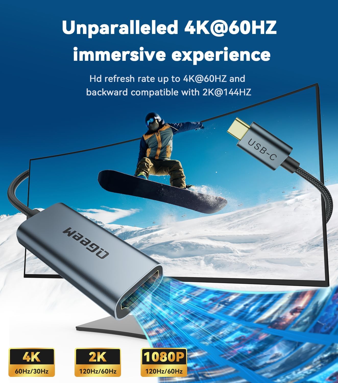 QGeeM USB C to HDMI Adapter 4K@60Hz,Type-C Thunderbolt 3/4 to HDMI Adapter Converter,Compatible for MacBook Pro,iPhone16 Max Plus,iPad Air,XPS,Galaxy S24Ultra,iMac Mini Etc. - Image 3