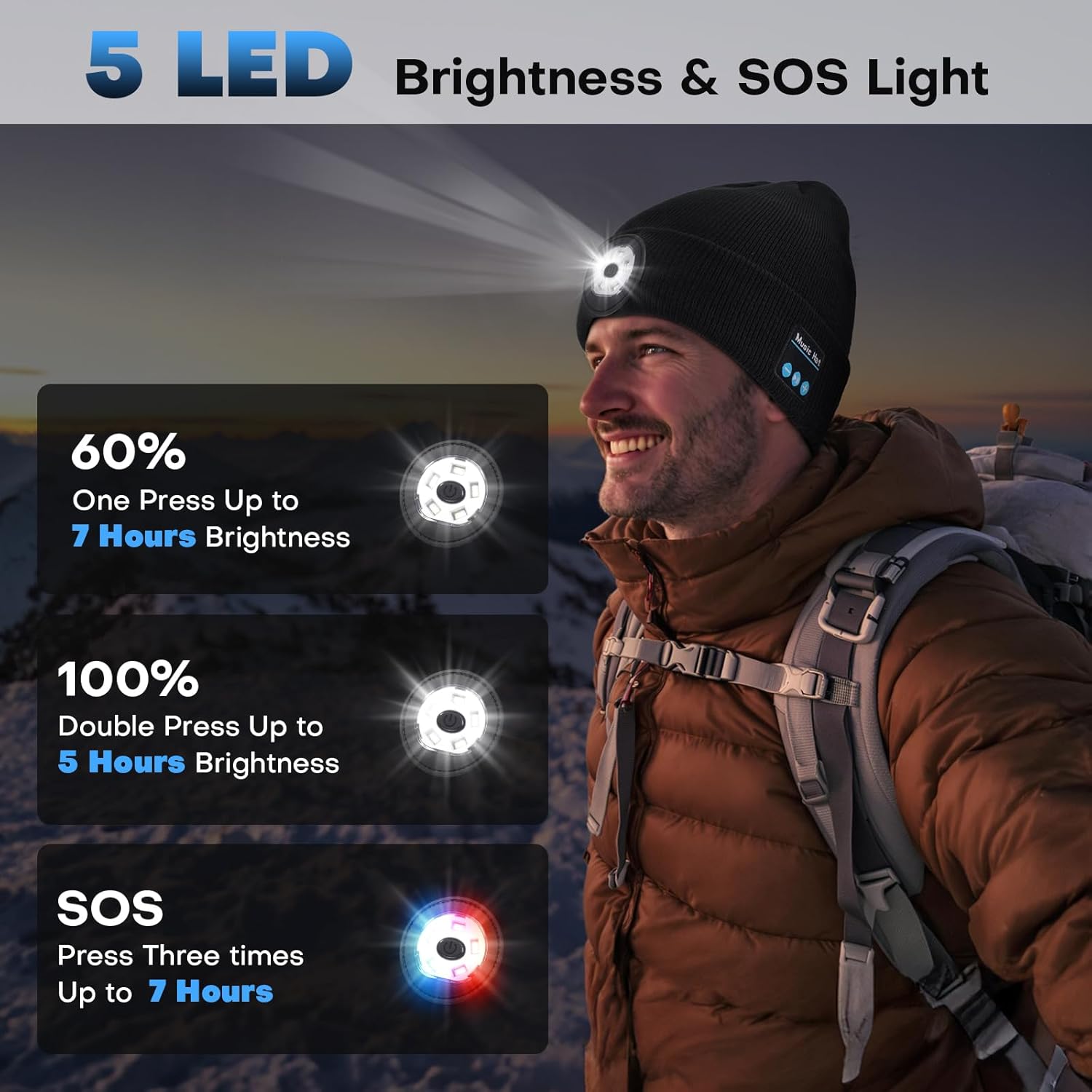 Bluetooth Beanie with Light, 2025 New Musical Knitted Hat with Headphone, Built-in Stereo Speakers Mic, 5 LED Super Bright, USB-C Charging, Cool Gadgets for Men Dad Camping Running Fishing Black - Image 2