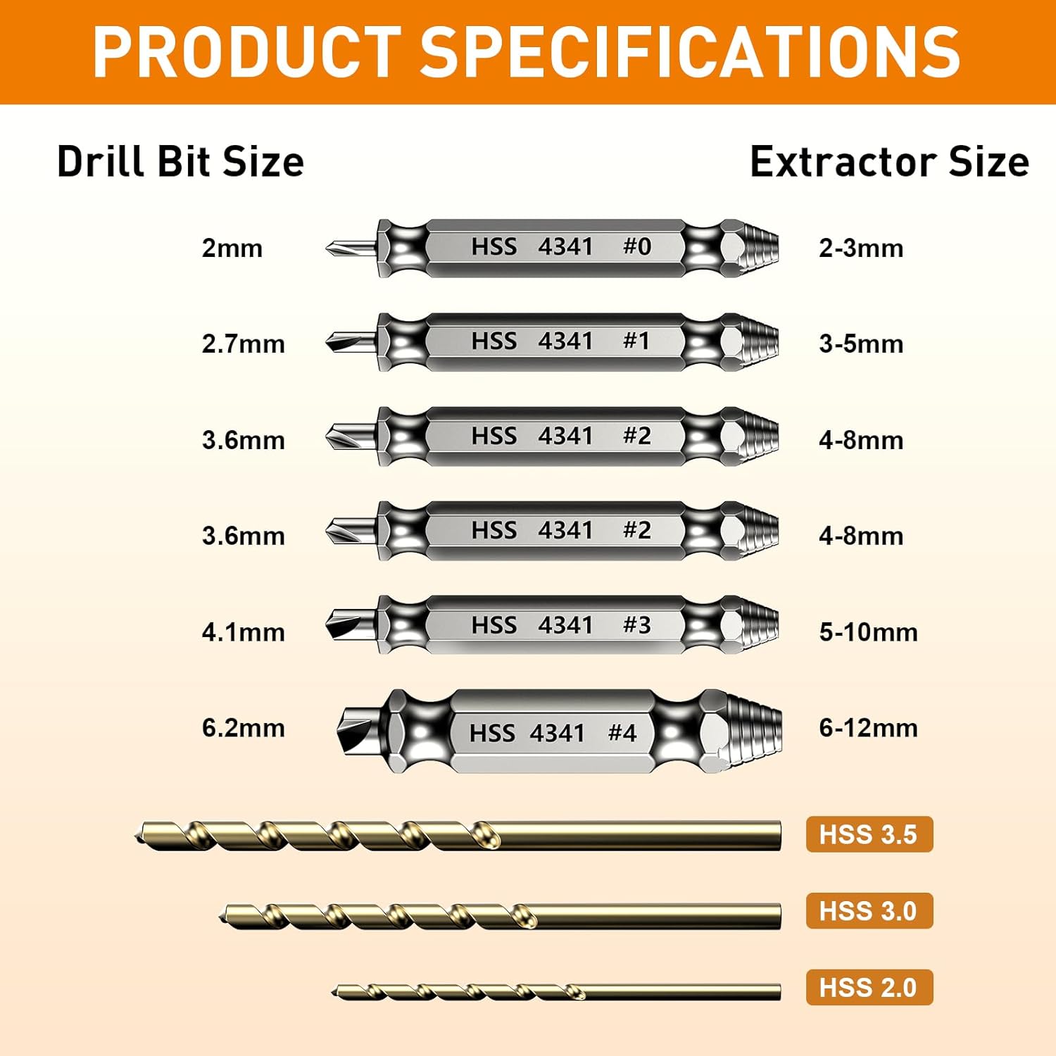 Gifts for Men,9 Pcs Damaged Screw Extractor Set,White Elephant Gifts for Adults Dad,Christmas Stocking Stuffers for Adults Men Him,Cool Stuff Gadgets for Removing Stripped Broken Screws,Mens Gifts - Image 2