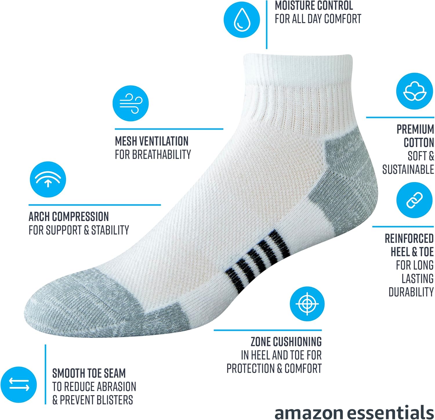 Amazon Essentials mens Athletic Ankle Socks, Breathable, Cotton Blend, Cushioned - Image 2