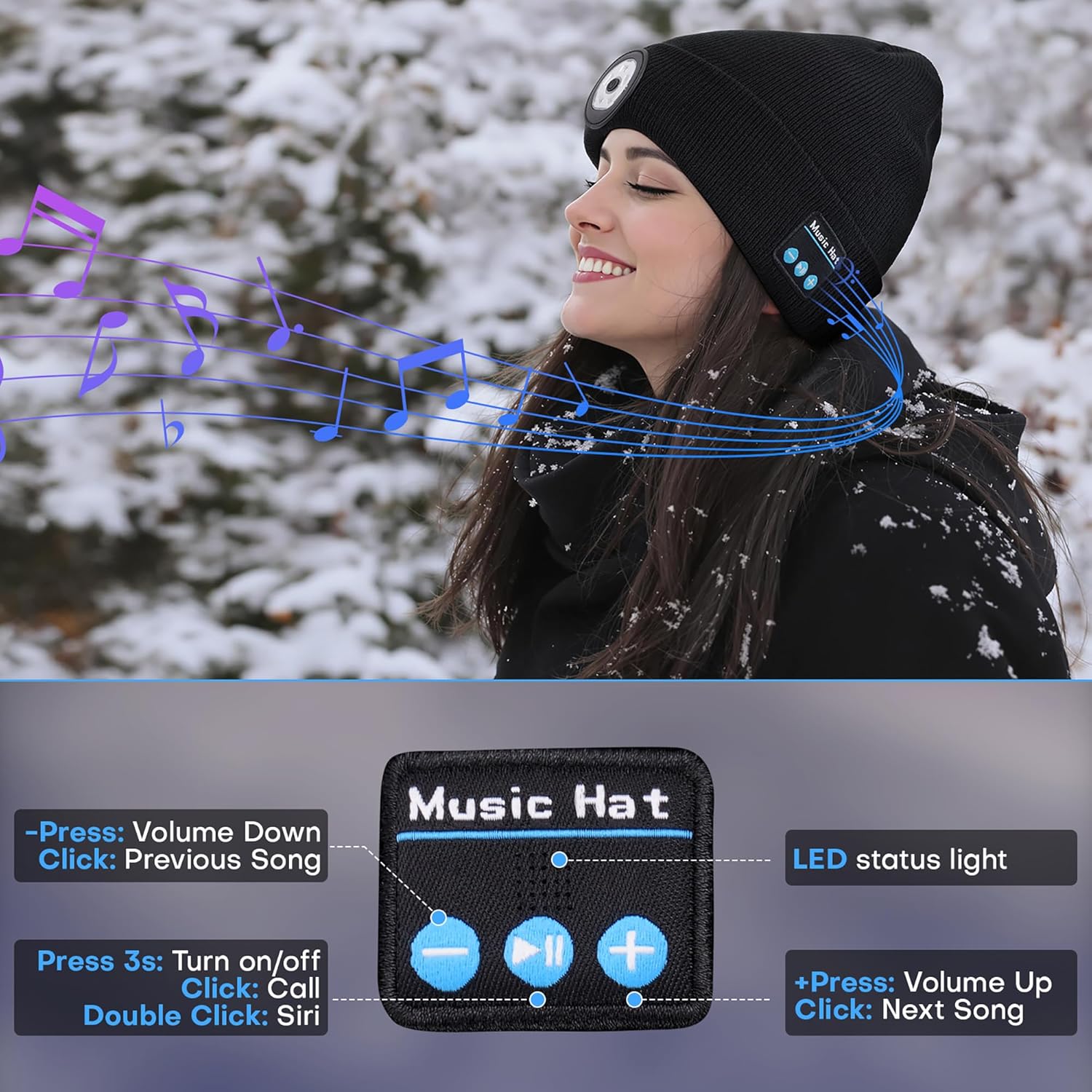 Bluetooth Beanie with Light, 2025 New Musical Knitted Hat with Headphone, Built-in Stereo Speakers Mic, 5 LED Super Bright, USB-C Charging, Cool Gadgets for Men Dad Camping Running Fishing Black - Image 4