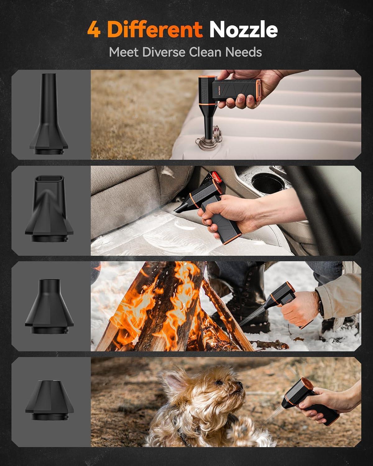 WOLFBOX MF50 Compressed Air Duster-110000RPM Super Power Electric Air Duster, 3-Gear Adjustable Mini Blower with Fast Charging, Dust Blower for Computer, Keyboard, House, Outdoor and Car - Image 5