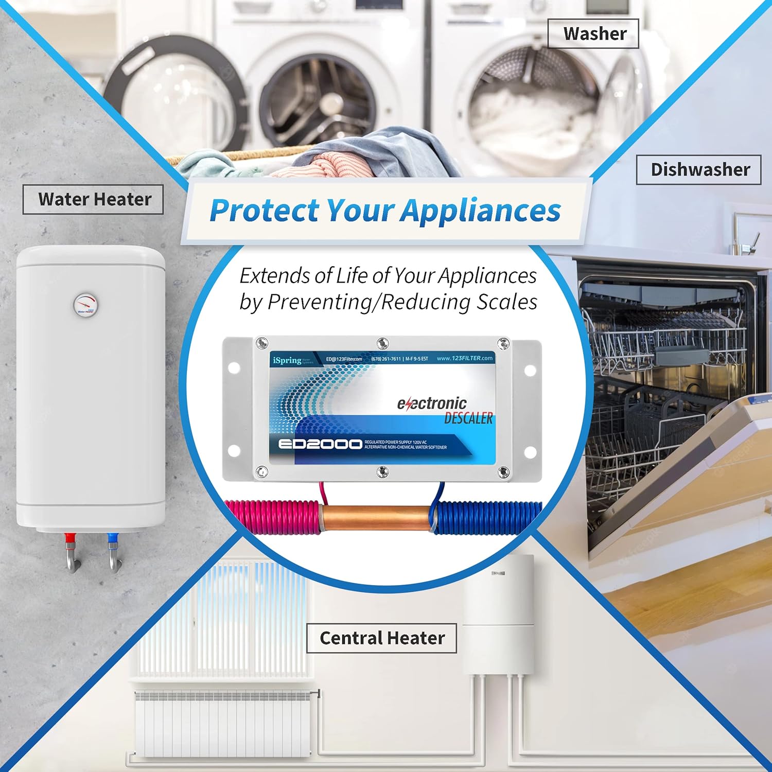 iSpring ED2000 Whole House Water Descaler, Alternative Electronic Salt-Free Hard Water Conditioner, Reduces Limescale Prevent Deposits Build-up, Different from a Water Softener - Image 3
